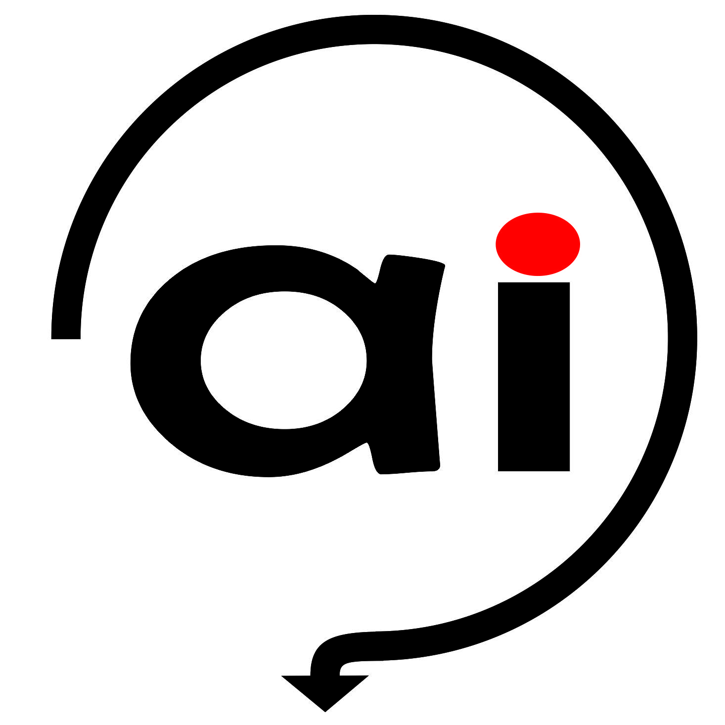 CNAI文章检测